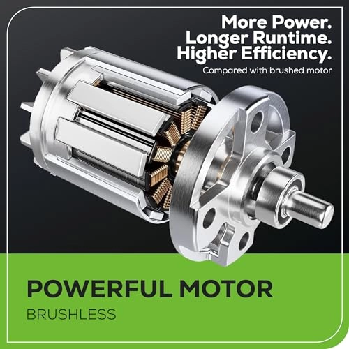 24V Brushless Drill/Driver - 2×2.0Ah(USB Battery) 2800 RPM