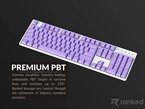 Blank Premium Keycap Set - US Wired