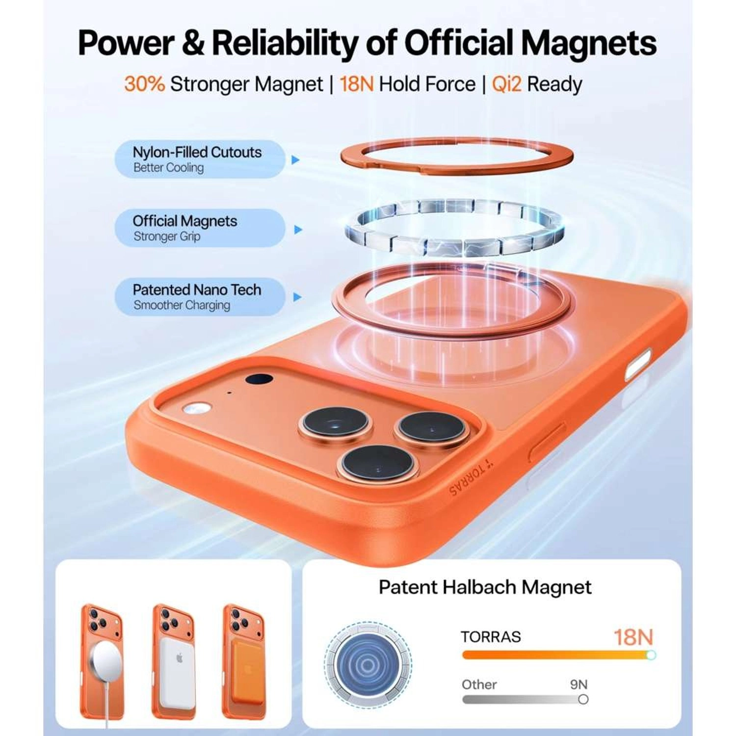 Ostand Pro R Series Case with MagSafe for iPhone 17 Pro