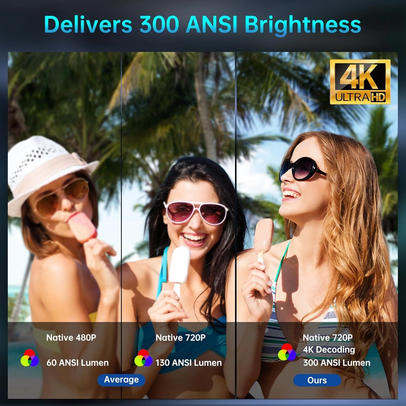 HY300 200 ANSI 1280 x 720