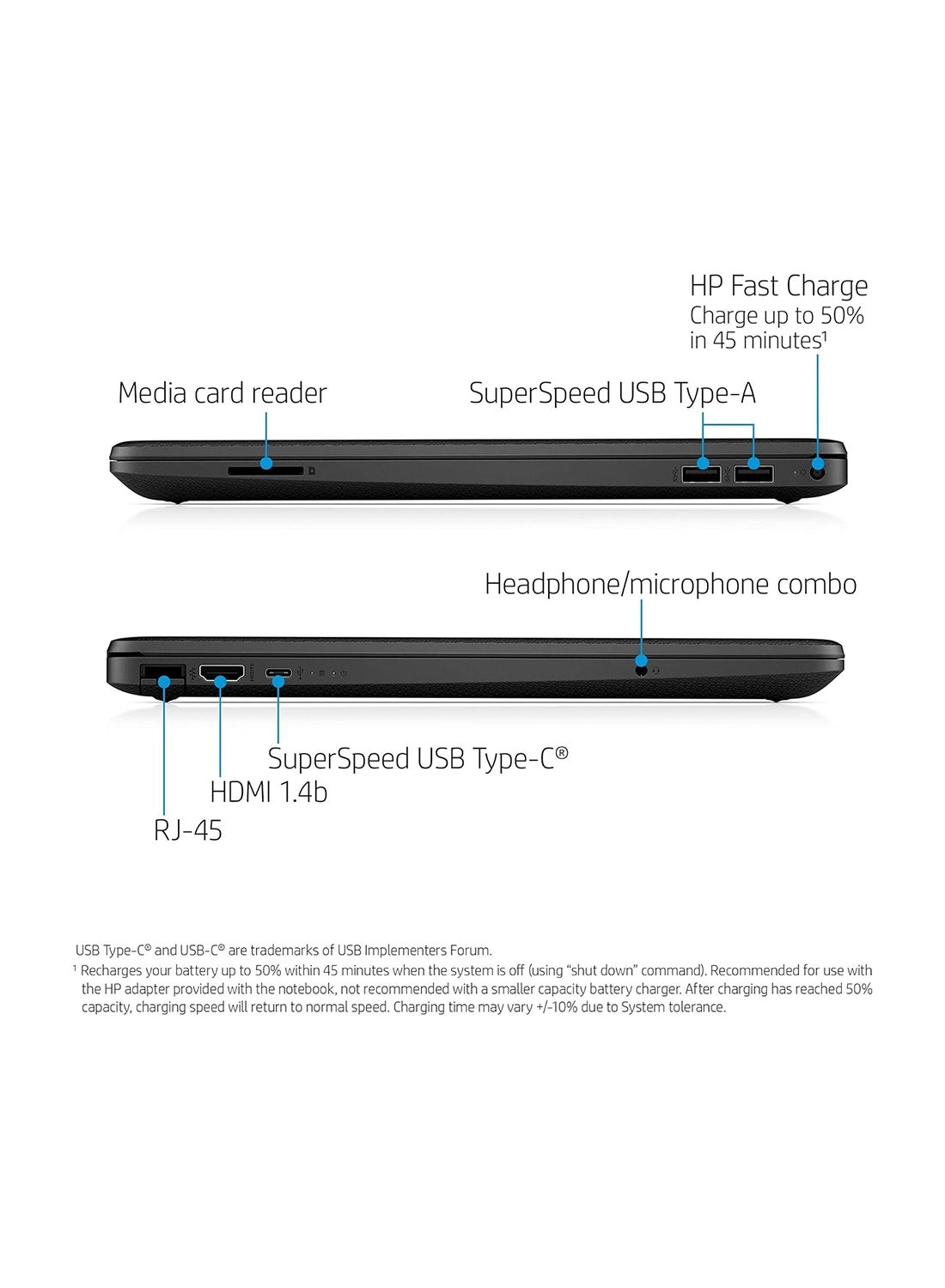 15-dw1001wm - 15.6'' Celeron N4020 8GB 128GB + TELA USB Card - 32GB