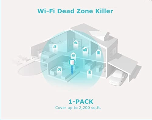Deco X20 - 802.11n|802.11ax|802.11b|802.11ac|802.11g 1 piece(s)
