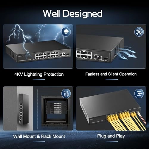 16xPoE+2G+1SFP 19-Ports