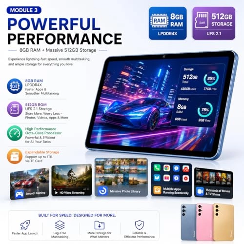 P802 - 512GB 8"