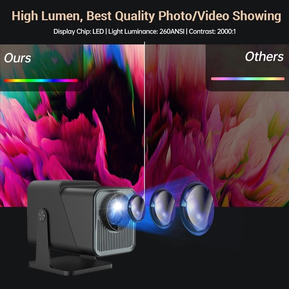 Portable Gaming Projector 4K