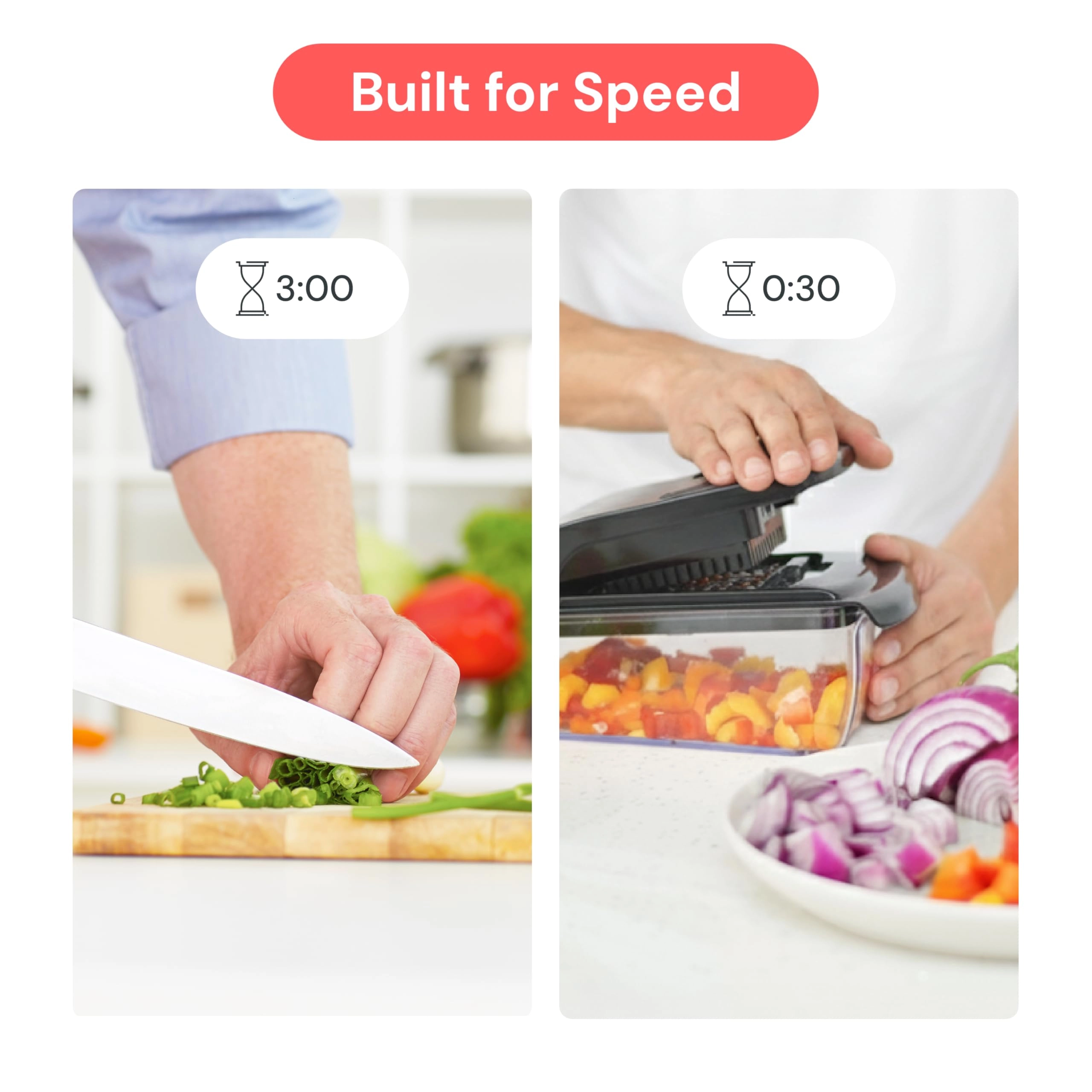 The Original Pro Chopper - 5-cup