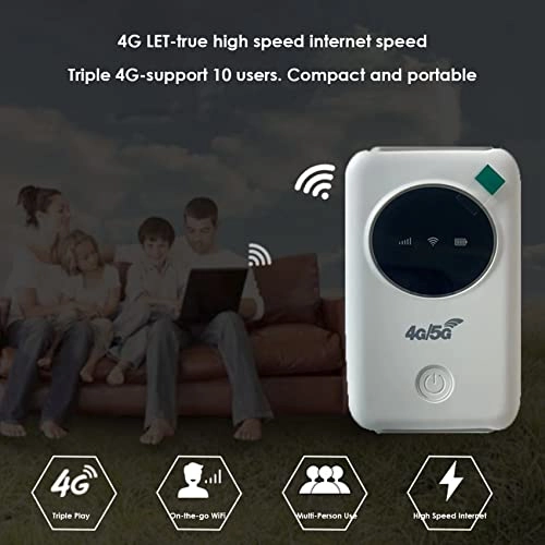 WiFi router - 150Mbps