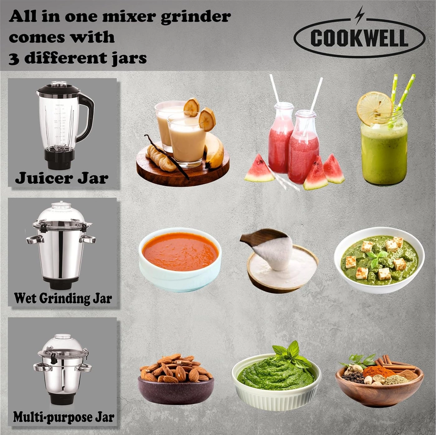 Commercial Mixer Grinder - 1500 Watt