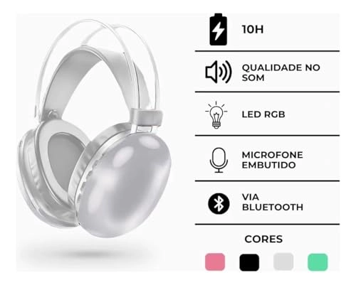 Bluetooth 5.3 Wireless Headset