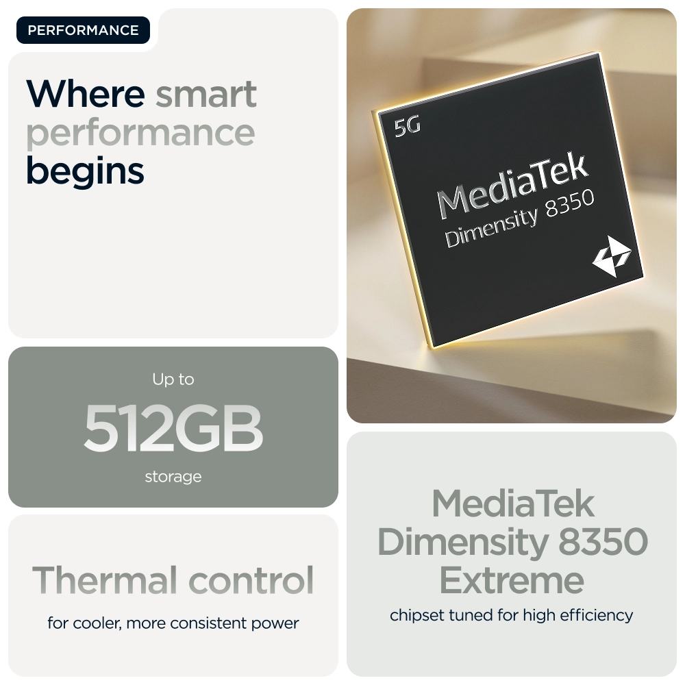 Edge 60 Pro 12GB 512GB