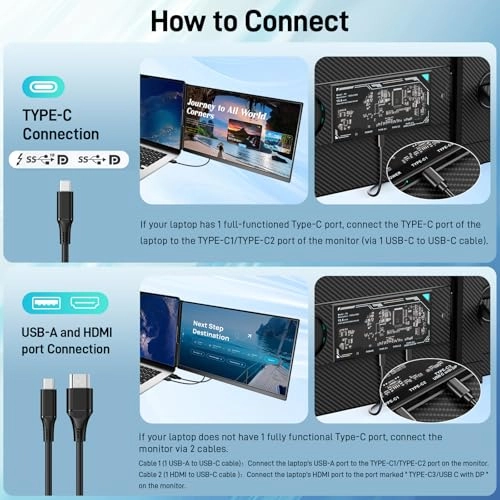 Laptop Screen Extender - P5 15.6 Inches 1920x1080