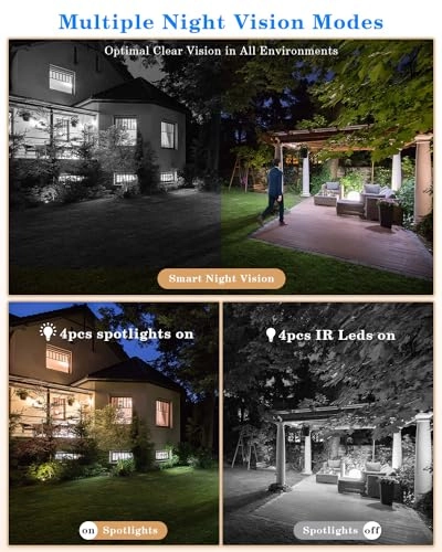 ZXSDPTZ - 4 Cameras 10 channels 1440p