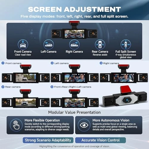 4 Channel Dash Cam - 1080P