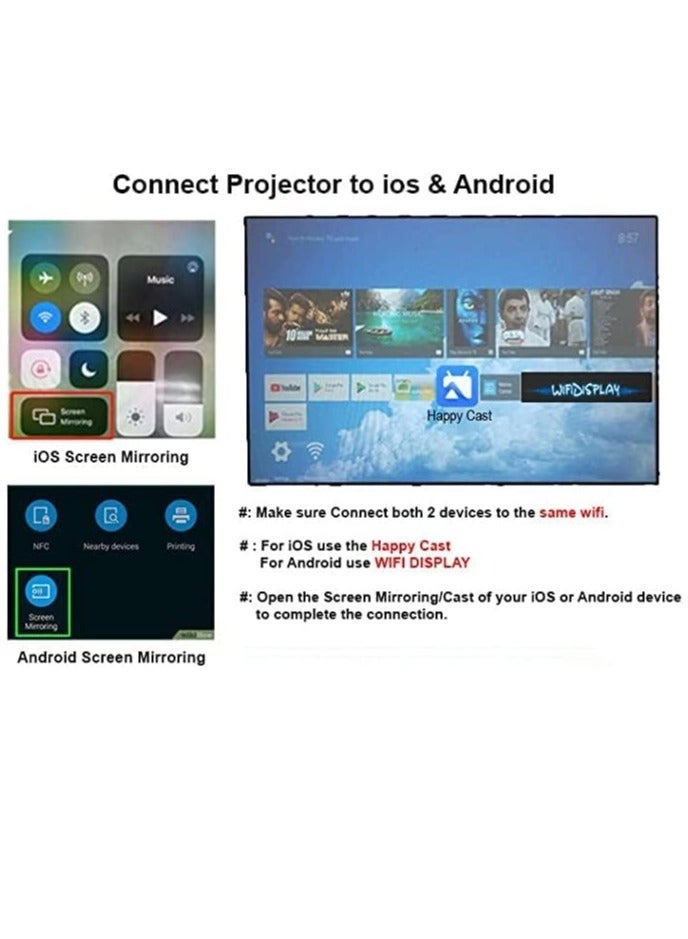 A007 - Full HD 1080P