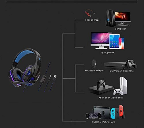 SY830MV Wired Headset