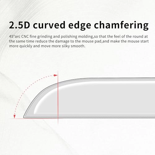 Glass Mouse Skates - for Logitech G PRO X Superlight 2 Stamped Pattern