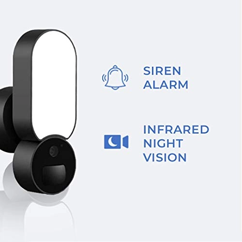 Floodlight Security Camera 1080p