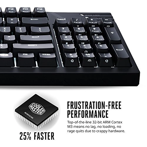 MasterKeys Pro M - Wired