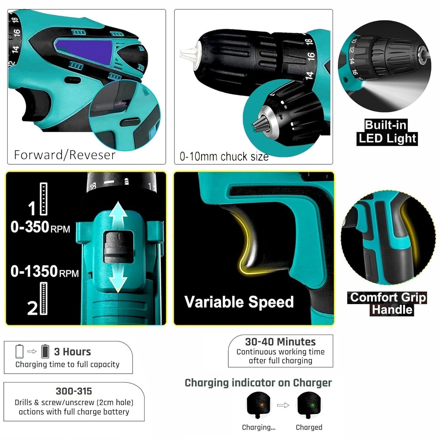 12V Liion Dual Speed Keyless Chuck Drill - 1.5Ah