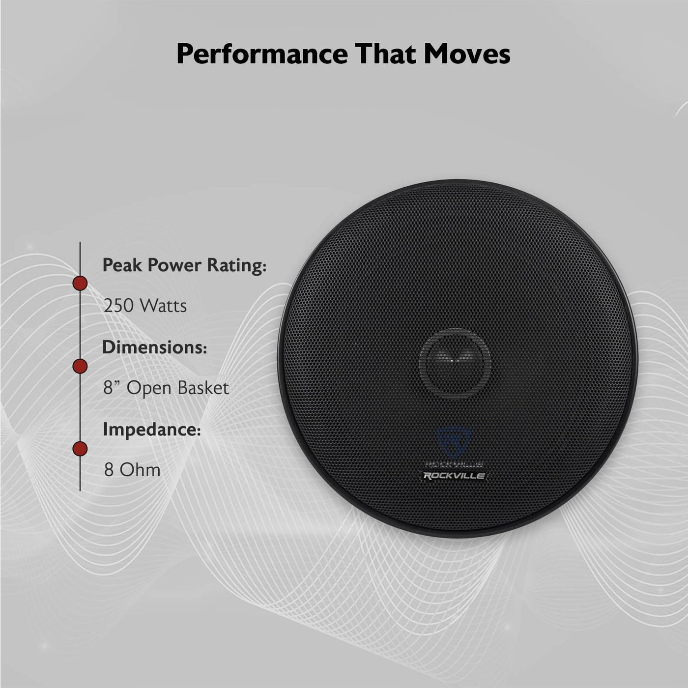 RXM88 - 8 inch midrange/midbass