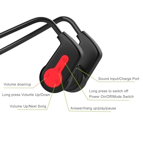 Bone Conduction Wireless Headphone
