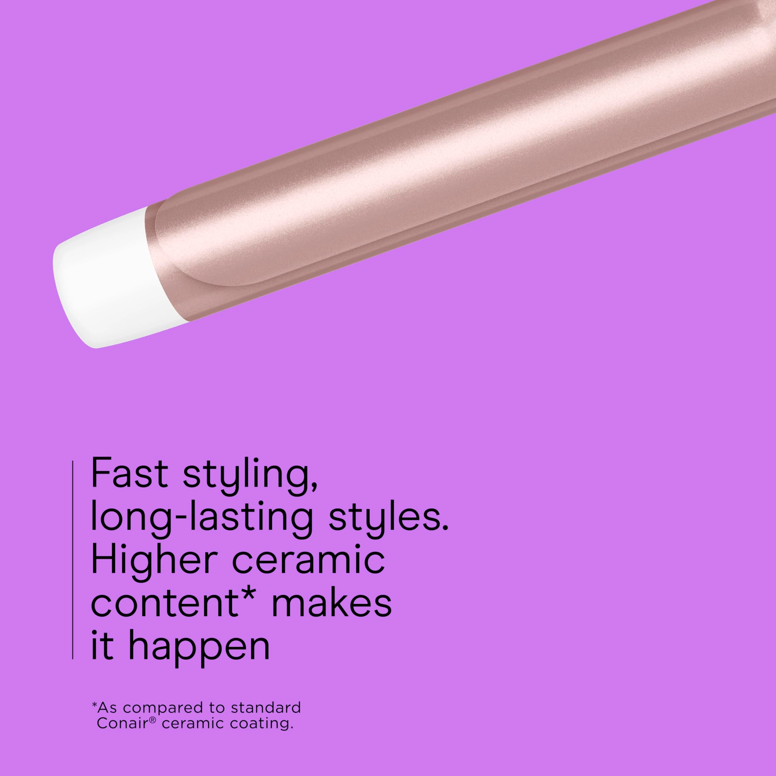 Double Ceramic Curling Iron - 1.25 Inch 30 Heat Settings