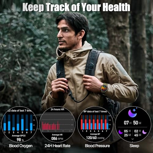 M6 Ultra Stainless Steel