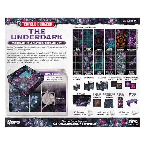 Tenfold Dungeon: The Underdark