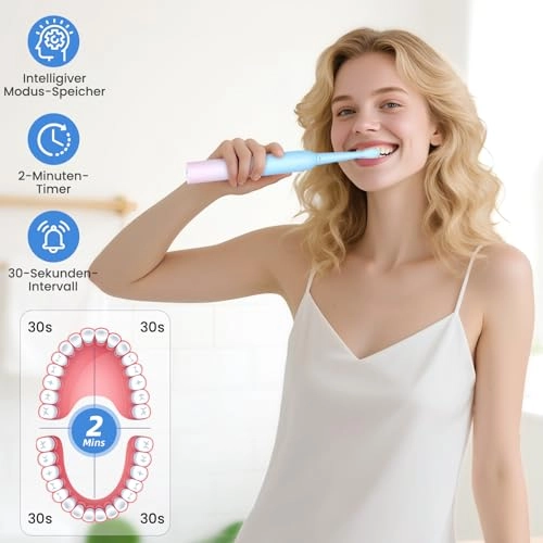 C2 - 40,000 VPM USB-C 30 Days Battery Life