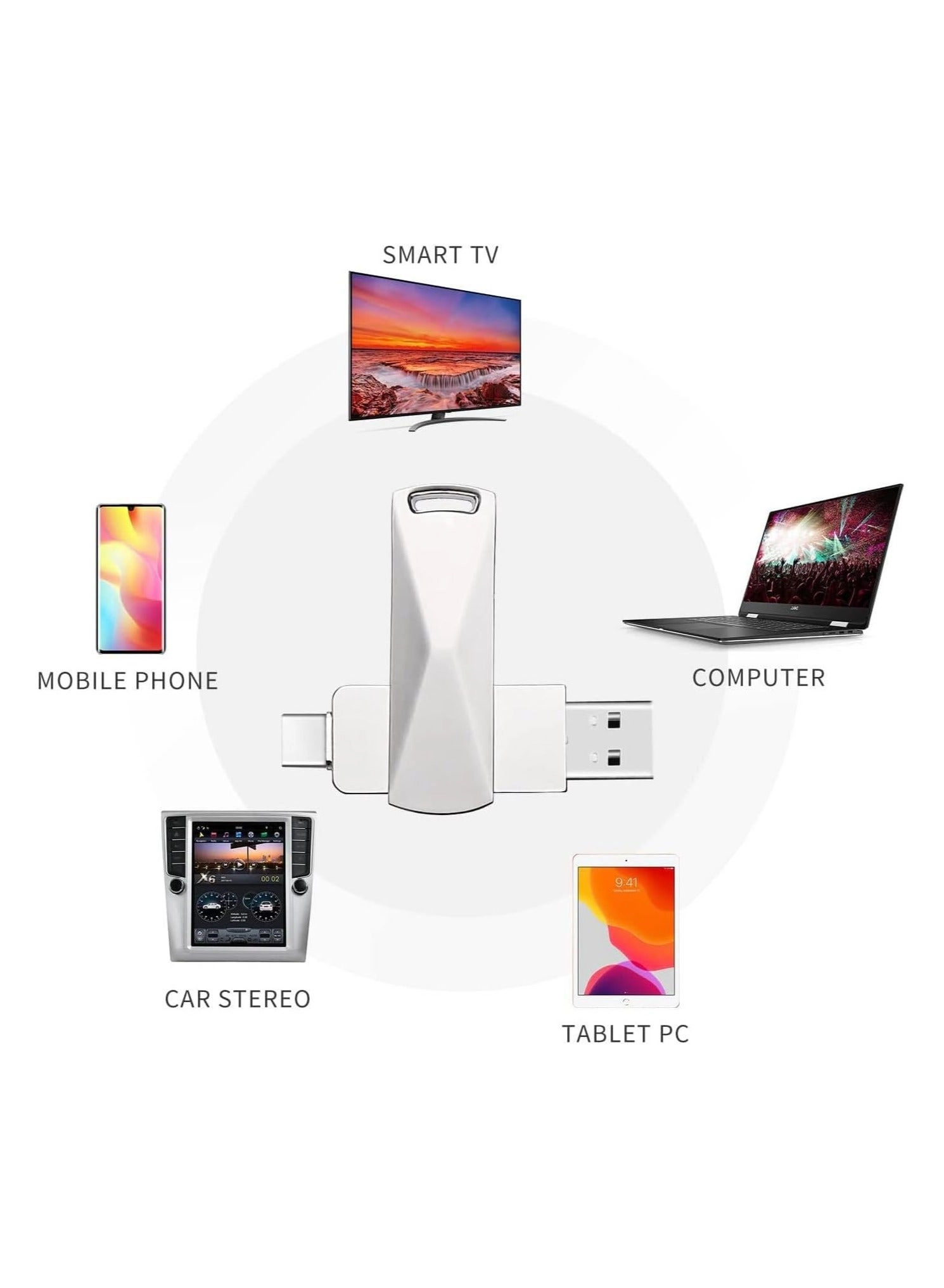 USB Flash Drive - USB 3.0 Type C 2TB