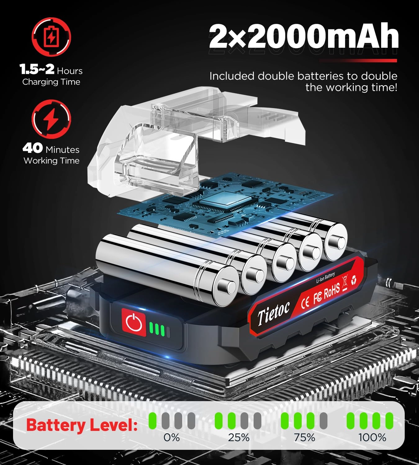 Mini Chainsaw - 880 Watts