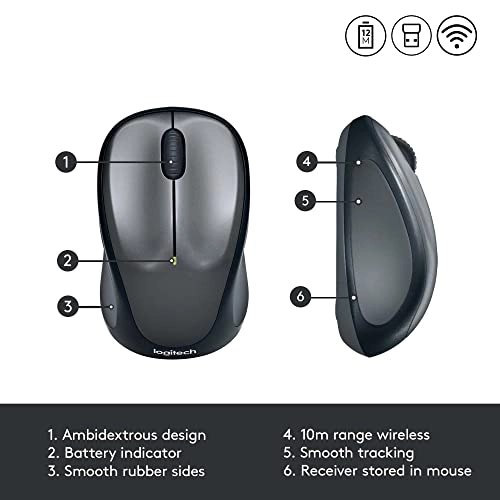 M235 Mouse - RF Wireless