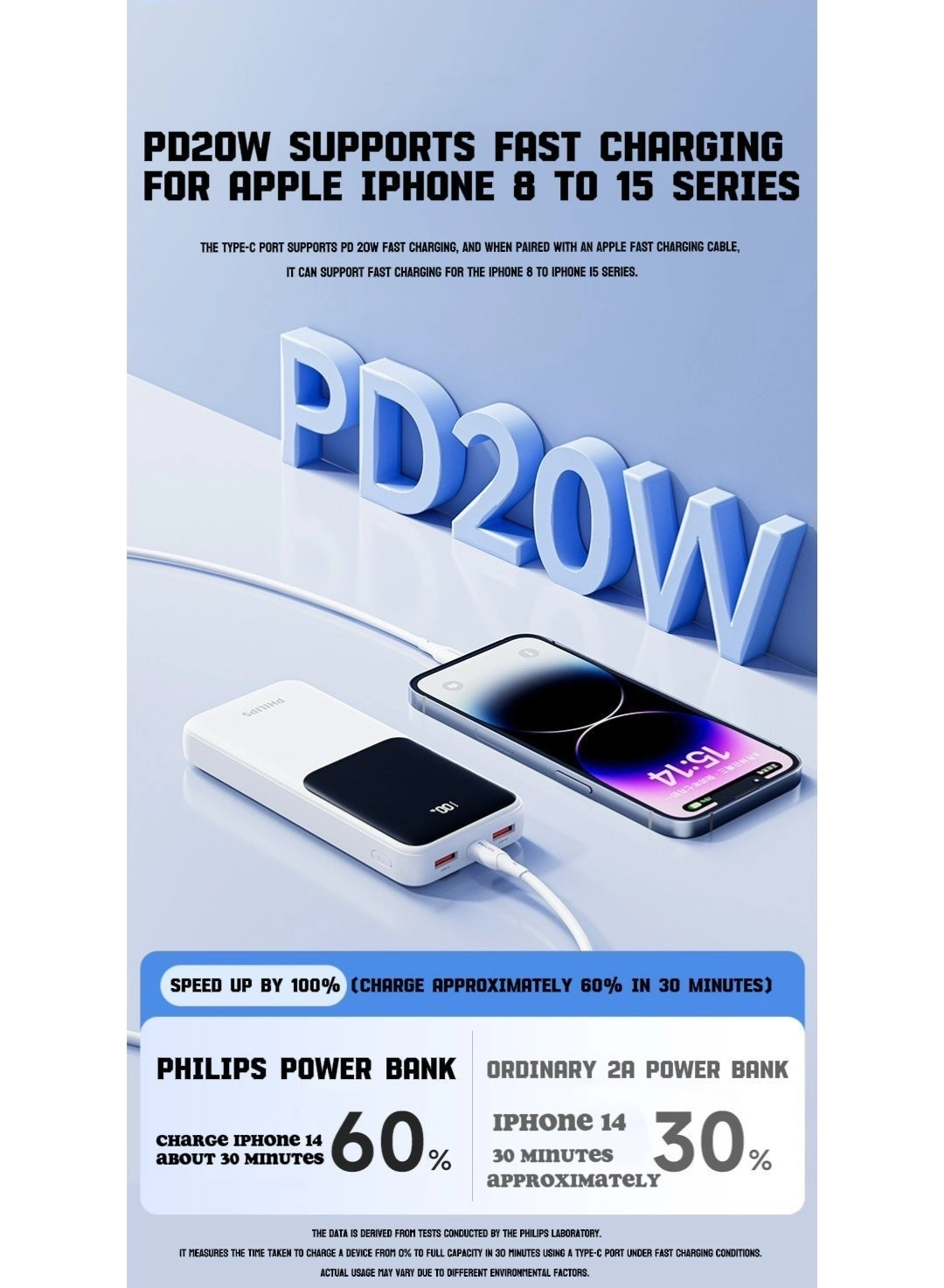 DLP2225 - 20000mAh 22.5W Fast Charging