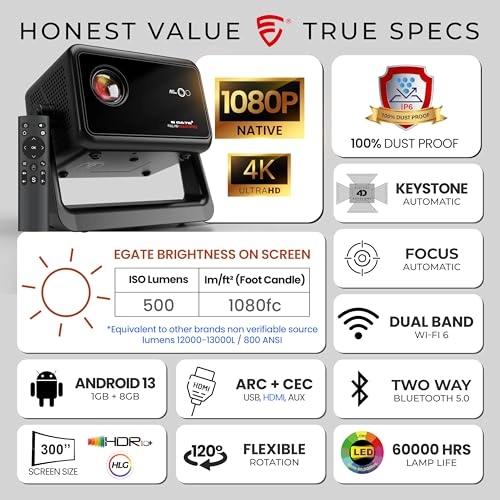 Duster 5X EGi9M 500 ISO