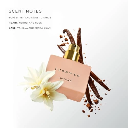 Dense Eau de Parfum 20ml