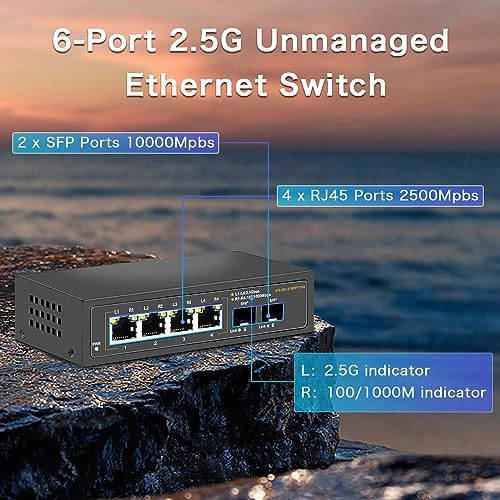 Da-K6402W 6-ports