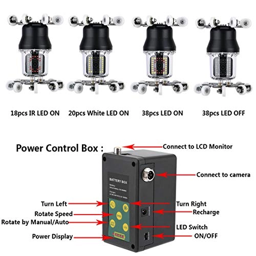Pipe Inspection Camera - 4.8Mm 30M/ 50M