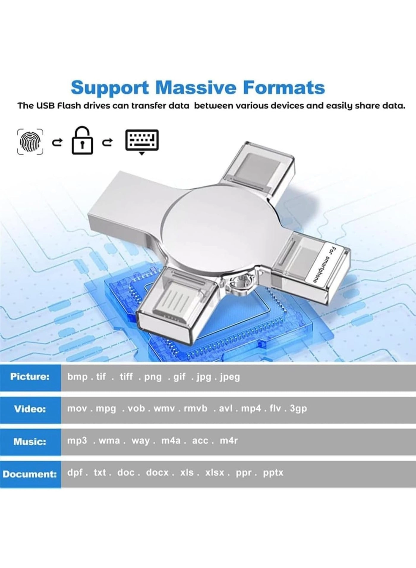 USB Flash Drive - USB 3.0 USB-C Lightning Micro-USB USB-A 64GB