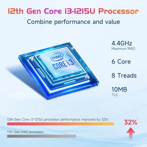 N171G N171 - 17.3'' i3-1215U 32GB DDR4 1TB SSD