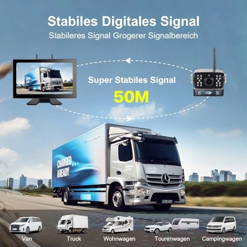 DE-TCM102 - Night vision Wireless 1080P