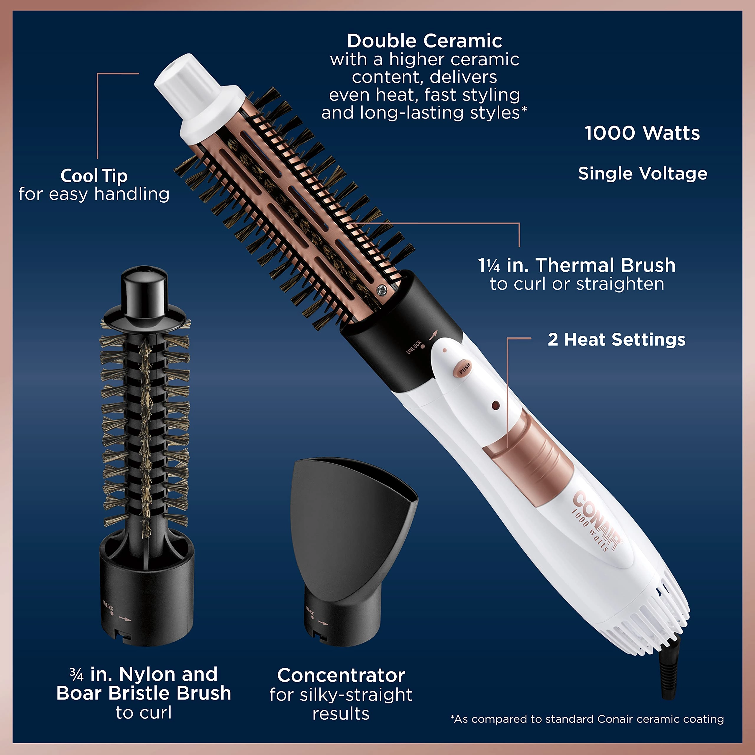 BC171AMZ - 1¼-Inch ¾-Inch