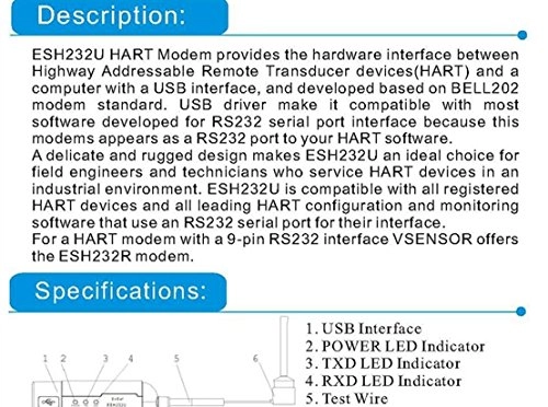 ESH232U