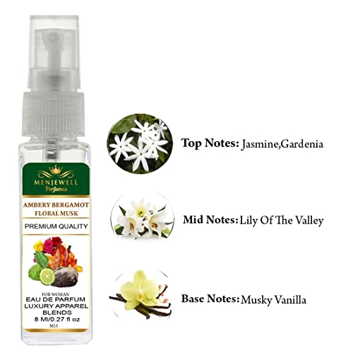 Ambery Basil Floral Musk Eau de Parfum - 8ml Pack