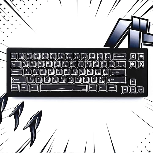 Manga Mixed Light Theme Keycaps - Wired