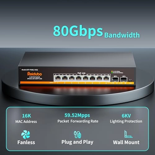 12-Port 10-ports