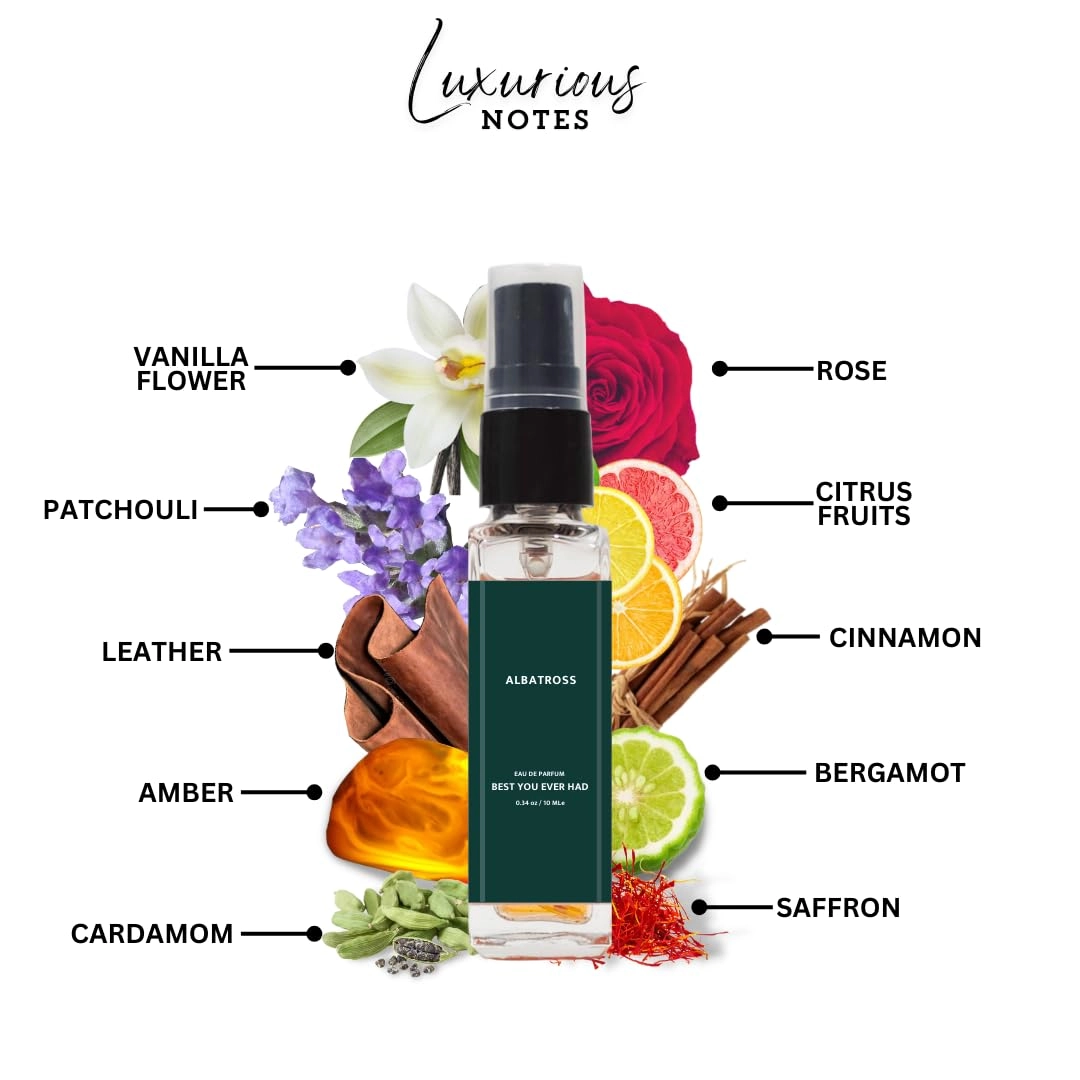 Best You Ever had Eau de Parfum 10ml