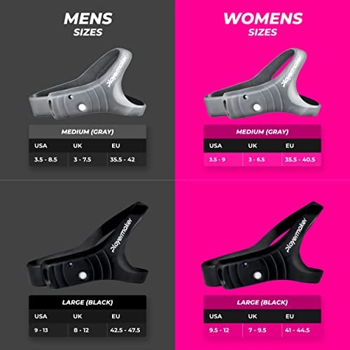 Smart Soccer Tracker Analyzer - One Year Subscription