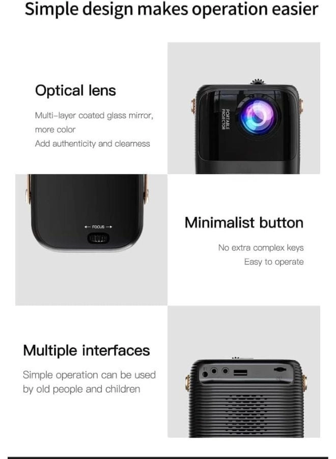 A008 1080P 3800 lumens