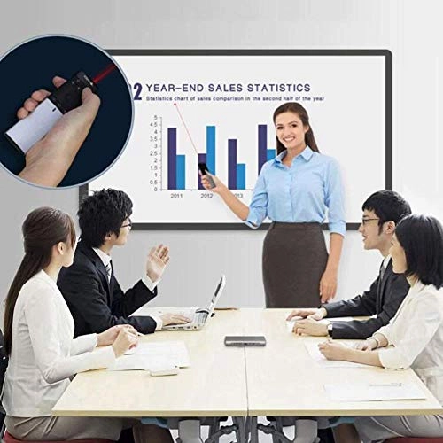 WIFI home theater projector - 3500 lumens