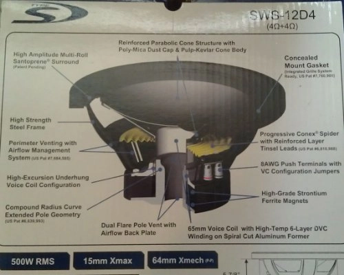 S-W12D4 - 600W 12"